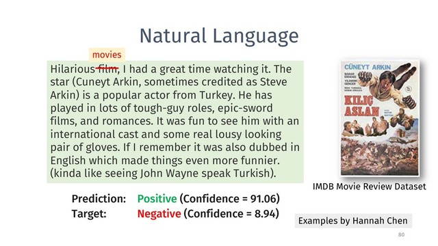 Natural Language
80
Examples by Hannah Chen
Prediction: Positive (Confidence = 91.06)
IMDB Movie Review Dataset
Hilarious film, I had a great time watching it. The
star (Cuneyt Arkin, sometimes credited as Steve
Arkin) is a popular actor from Turkey. He has
played in lots of tough-guy roles, epic-sword
films, and romances. It was fun to see him with an
international cast and some real lousy looking
pair of gloves. If I remember it was also dubbed in
English which made things even more funnier.
(kinda like seeing John Wayne speak Turkish).
movies
Target: Negative (Confidence = 8.94)
