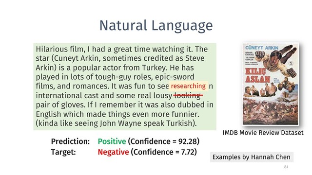 Natural Language
81
Examples by Hannah Chen
Prediction: Positive (Confidence = 92.28)
IMDB Movie Review Dataset
Hilarious film, I had a great time watching it. The
star (Cuneyt Arkin, sometimes credited as Steve
Arkin) is a popular actor from Turkey. He has
played in lots of tough-guy roles, epic-sword
films, and romances. It was fun to see him with an
international cast and some real lousy looking
pair of gloves. If I remember it was also dubbed in
English which made things even more funnier.
(kinda like seeing John Wayne speak Turkish).
researching
Target: Negative (Confidence = 7.72)
