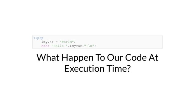 What Happen To Our Code At
Execution Time?
