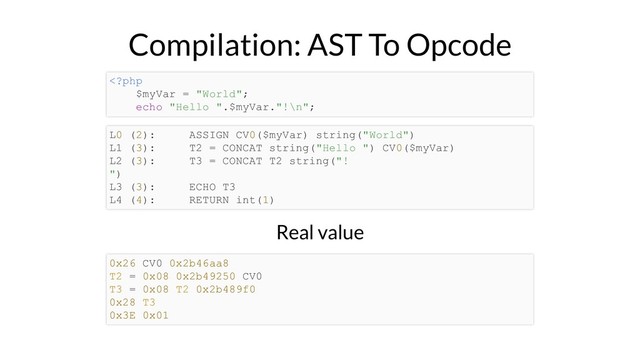 Compilation: AST To Opcode
Real value
