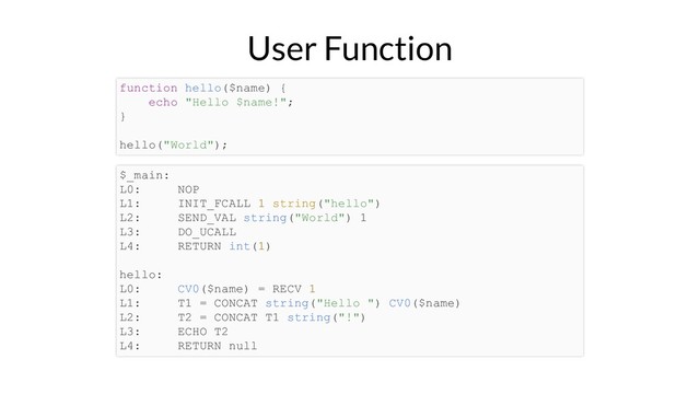User Function
function hello($name) {
echo "Hello $name!";
}
hello("World");
$_main:
L0: NOP
L1: INIT_FCALL 1 string("hello")
L2: SEND_VAL string("World") 1
L3: DO_UCALL
L4: RETURN int(1)
hello:
L0: CV0($name) = RECV 1
L1: T1 = CONCAT string("Hello ") CV0($name)
L2: T2 = CONCAT T1 string("!")
L3: ECHO T2
L4: RETURN null
