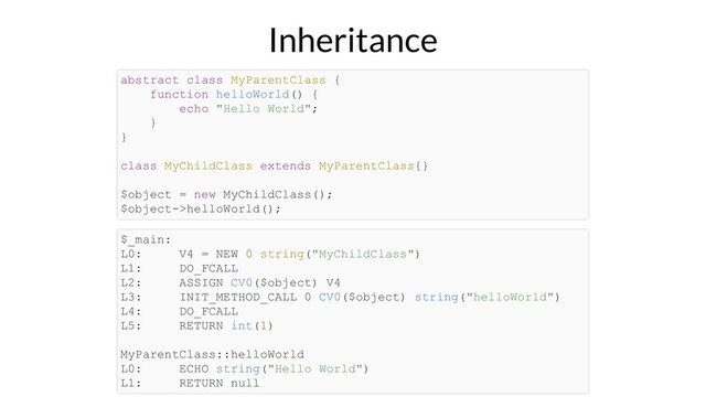 Inheritance
abstract class MyParentClass {
function helloWorld() {
echo "Hello World";
}
}
class MyChildClass extends MyParentClass{}
$object = new MyChildClass();
$object->helloWorld();
$_main:
L0: V4 = NEW 0 string("MyChildClass")
L1: DO_FCALL
L2: ASSIGN CV0($object) V4
L3: INIT_METHOD_CALL 0 CV0($object) string("helloWorld")
L4: DO_FCALL
L5: RETURN int(1)
MyParentClass::helloWorld
L0: ECHO string("Hello World")
L1: RETURN null
