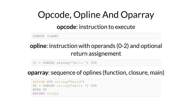 Opcode, Opline And Oparray
opcode: instruction to execute
opline: instruction with operands (0-2) and optional
return assignement
oparray: sequence of oplines (function, closure, main)
CONCAT (0x08)
T2 = CONCAT string("Hello ") CV0
ASSIGN CV0 string("World")
T2 = CONCAT string("Hello ") CV0
ECHO T2
RETURN int(1)
