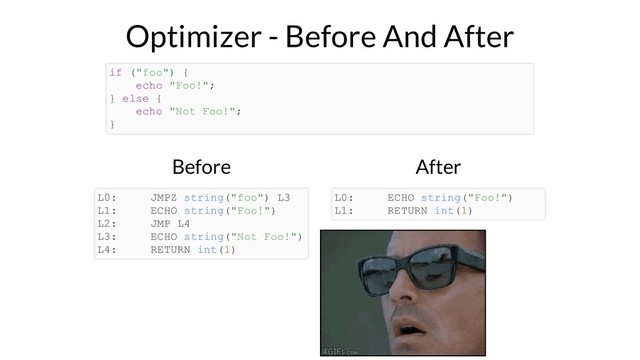 Optimizer - Before And After
Before After
if ("foo") {
echo "Foo!";
} else {
echo "Not Foo!";
}
L0: JMPZ string("foo") L3
L1: ECHO string("Foo!")
L2: JMP L4
L3: ECHO string("Not Foo!")
L4: RETURN int(1)
L0: ECHO string("Foo!")
L1: RETURN int(1)
