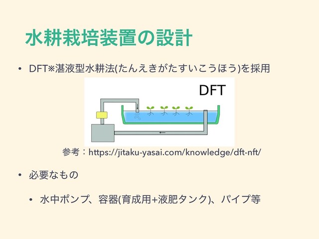 ਫߞ࠿ഓ૷ஔͷઃܭ
• DFT※୷ӷܕਫߞ๏(ͨΜ͖͕͍͑ͨ͢͜͏΄͏)Λ࠾༻
ࢀߟɿhttps://jitaku-yasai.com/knowledge/dft-nft/
• ඞཁͳ΋ͷ
• ਫதϙϯϓɺ༰ث(ҭ੒༻+ӷංλϯΫ)ɺύΠϓ౳
