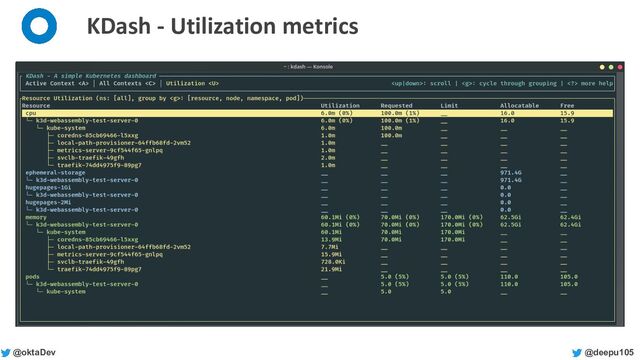@deepu105
@oktaDev
KDash - Utilization metrics
