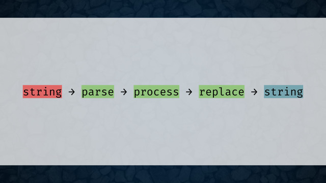 string → parse → process → replace → string
