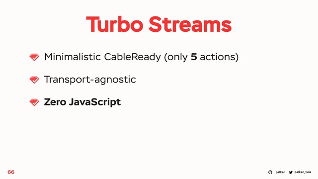 palkan_tula
palkan
Turbo Streams
Minimalistic CableReady (only 5 actions)
Transport-agnostic
Zero JavaScript
66
