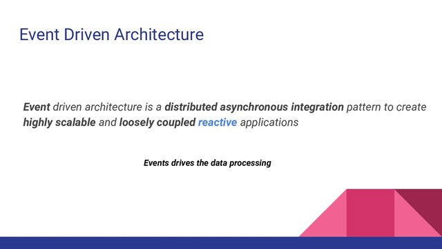 Event Driven Architecture
Event driven architecture is a distributed asynchronous integration pattern to create
highly scalable and loosely coupled reactive applications
Events drives the data processing
