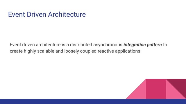 Event Driven Architecture
Event driven architecture is a distributed asynchronous integration pattern to
create highly scalable and loosely coupled reactive applications

