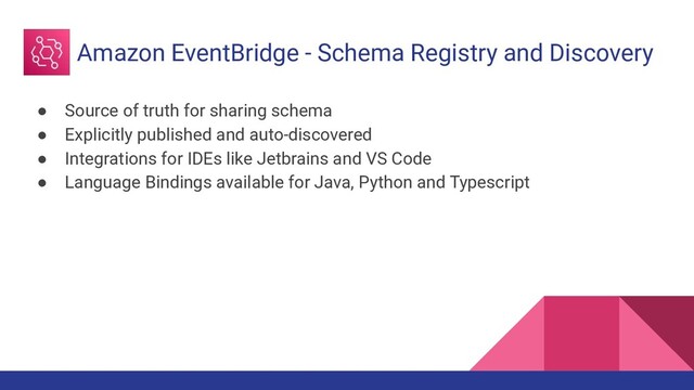 ● Source of truth for sharing schema
● Explicitly published and auto-discovered
● Integrations for IDEs like Jetbrains and VS Code
● Language Bindings available for Java, Python and Typescript
Amazon EventBridge - Schema Registry and Discovery
