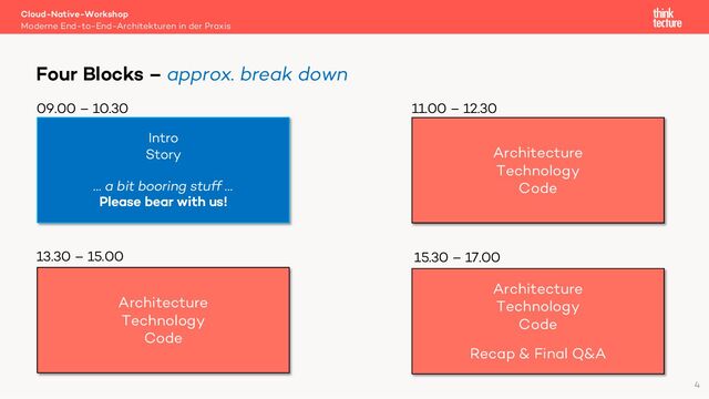 Cloud-Native-Workshop
Moderne End-to-End-Architekturen in der Praxis
Four Blocks – approx. break down
Intro
Story
… a bit booring stuff …
Please bear with us!
Architecture
Technology
Code
Architecture
Technology
Code
Architecture
Technology
Code
Recap & Final Q&A
09.00 – 10.30 11.00 – 12.30
13.30 – 15.00 15.30 – 17.00
4
