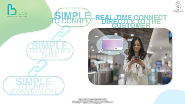 SIMPLE
TO DRIVE
CONVERSION
SIMPLE
TO CONNECT
SIMPLE
TO UTILITIES
DATA
REAL-TIME CONNECT
DIRECTLY TO THE
CUSTOMER
9.2
4.2
Classified and Confidential
Strategic Brand Management Office of
