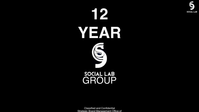 GROUP
12
YEAR
S
Classified and Confidential
Strategic Brand Management Office of
