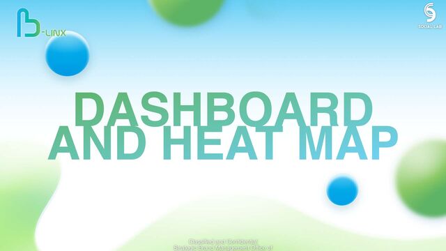 DASHBOARD
AND HEAT MAP
Classified and Confidential
Strategic Brand Management Office of
