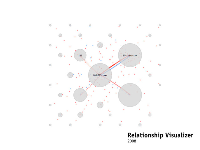 Relationship Visualizer
2008
