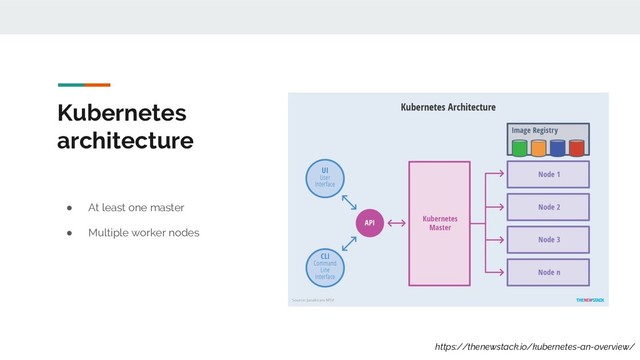 Kubernetes
architecture
● At least one master
● Multiple worker nodes
https://thenewstack.io/kubernetes-an-overview/
