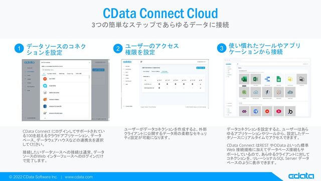 © 2022 CData Software Inc. | www.cdata.com
CData Connect Cloud
3つの簡単なステップであらゆるデータに接続
1 データソースのコネク
ションを設定
2 ユーザーのアクセス
権限を設定
3 使い慣れたツールやアプリ
ケーションから接続
CData Connect にログインしてサポートされてい
る100を超えるクラウドアプリケーション、データ
ベース、データウェアハウスなどの連携先を選択
してください。
接続したいデータソースへの接続は通常、データ
ソースのWeb インターフェースへのログインだけ
で完了します。
ユーザーがデータコネクションを作成すると、外部
クライアントに公開するデータ用の柔軟なセキュリ
ティ設定が可能になります。
データコネクションを設定すると、ユーザーはあら
ゆるアプリケーションやツールから、設定したデー
タソースにリアルタイムでアクセスできます。
CData Connect はREST やOData といった標準
Web 接続規格に加えてデータベース接続もサ
ポートしているので、あらゆるクライアントに対して
コネクションを、リレーショナルSQL Server データ
ベースのように表示できます。
