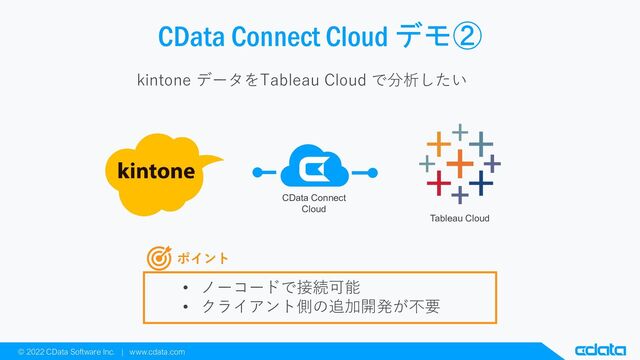 © 2022 CData Software Inc. | www.cdata.com
CData Connect Cloud デモ②
CData Connect
Cloud
kintone データをTableau Cloud で分析したい
• ノーコードで接続可能
• クライアント側の追加開発が不要
ポイント
Tableau Cloud
