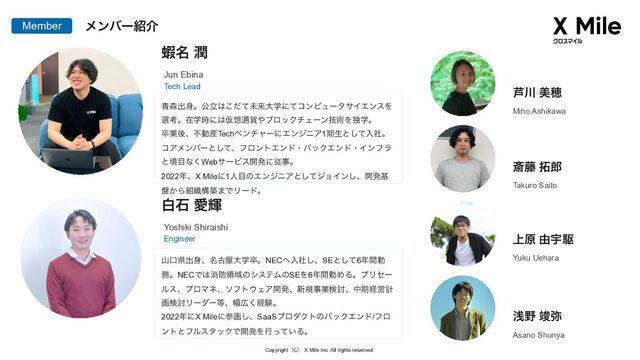 Member
CopyrightʢCʣ X Mile Inc. All rights reserved.
՜໊ ५
Jun Ebina
Tech Lead
੨৿ग़਎ɻެཱ͸ͩͯ͜ະདྷେֶʹͯίϯϐϡʔλαΠΤϯεΛ
બߟɻࡏֶ࣌ʹ͸Ծ૝௨՟΍ϒϩοΫνΣʔϯٕज़Λಠֶɻ
ଔۀޙɺෆಈ࢈TechϕϯνϟʔʹΤϯδχΞ1ظੜͱͯ͠ೖࣾɻ
ίΞϝϯόʔͱͯ͠ɺϑϩϯτΤϯυɾόοΫΤϯυɾΠϯϑϥ
ͱڥ໨ͳ͘WebαʔϏε։ൃʹैࣄɻ
2022೥ɺX Mileʹ1ਓ໨ͷΤϯδχΞͱͯ͠δϣΠϯ͠ɺ։ൃج
൫͔Β૊৫ߏங·ͰϦʔυɻ
നੴ Ѫً
Yoshiki Shiraishi
Engineer
ࢁޱݝग़਎ɺ໊ݹ԰େֶଔɻNEC΁ೖࣾ͠ɺSEͱͯ͠6೥ؒۈ
຿ɻNECͰ͸ফ๷ྖҬͷγεςϜͷSEΛ6೥ؒۈΊΔɻϓϦηʔ
ϧεɺϓϩϚωɺιϑτ΢ΣΞ։ൃɺ৽نࣄۀݕ౼ɺதظܦӦܭ
ըݕ౼Ϧʔμʔ౳ɺ෯޿͘ܦݧɻ
2022೥ʹX Mileʹࢀը͠ɺSaaSϓϩμΫτͷόοΫΤϯυ/ϑϩ
ϯτͱϑϧελοΫͰ։ൃΛߦ͍ͬͯΔɻ
ϝϯόʔ঺հ
Ἑ઒ ඒึ
Miho Ashikawa
ࡈ౻ ୓࿠
Takuro Saito
্ݪ ༝Ӊۦ
Yuku Uehara
ઙ໺ ॡ໻
Asano Shunya
