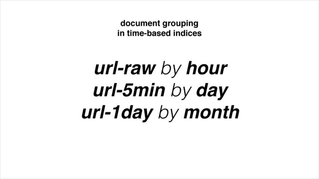 url-raw by hour
url-5min by day
url-1day by month
document grouping!
in time-based indices
