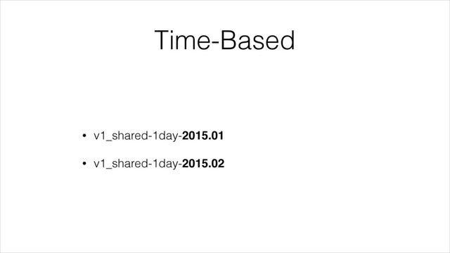Time-Based
• v1_shared-1day-2015.01
• v1_shared-1day-2015.02
