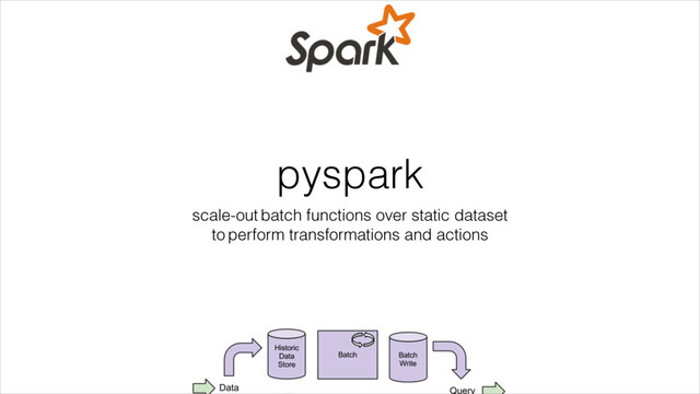 pyspark
scale-out batch functions over static dataset
to perform transformations and actions
