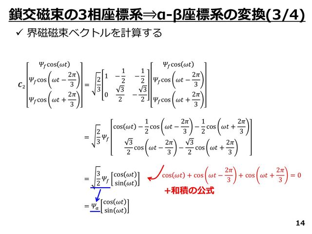 14
鎖交磁束の3相座標系⇒α-β座標系の変換(3/4)
✓ 界磁磁束ベクトルを計算する
𝑪2
𝛹𝑓
cos 𝜔𝑡
𝛹𝑓
cos 𝜔𝑡 −
2𝜋
3
𝛹𝑓
cos 𝜔𝑡 +
2𝜋
3
=
2
3
1 −
1
2
−
1
2
0
3
2
−
3
2
𝛹𝑓
cos 𝜔𝑡
𝛹𝑓
cos 𝜔𝑡 −
2𝜋
3
𝛹𝑓
cos 𝜔𝑡 +
2𝜋
3
=
2
3
𝛹𝑓
cos 𝜔𝑡 −
1
2
cos 𝜔𝑡 −
2𝜋
3
−
1
2
cos 𝜔𝑡 +
2𝜋
3
3
2
cos 𝜔𝑡 −
2𝜋
3
−
3
2
cos 𝜔𝑡 +
2𝜋
3
=
3
2
𝛹𝑓
cos 𝜔𝑡
sin 𝜔𝑡
= 𝛹𝑎
cos 𝜔𝑡
sin 𝜔𝑡
+和積の公式
cos 𝜔𝑡 + cos 𝜔𝑡 −
2𝜋
3
+ cos 𝜔𝑡 +
2𝜋
3
= 0

