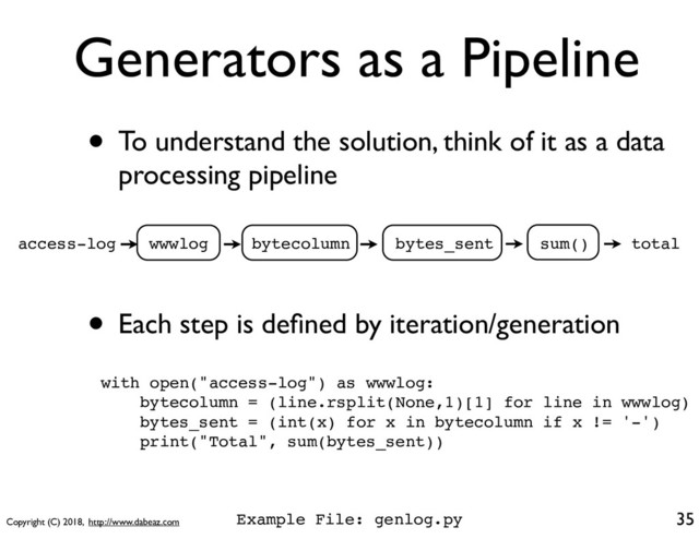 Copyright (C) 2018, http://www.dabeaz.com
Generators as a Pipeline
• To understand the solution, think of it as a data
processing pipeline
35
wwwlog bytecolumn bytes_sent sum()
access-log total
• Each step is deﬁned by iteration/generation
with open("access-log") as wwwlog:
bytecolumn = (line.rsplit(None,1)[1] for line in wwwlog)
bytes_sent = (int(x) for x in bytecolumn if x != '-')
print("Total", sum(bytes_sent))
Example File: genlog.py
