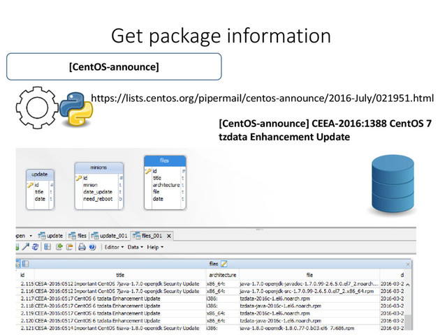 Get package information
[CentOS-announce]
[CentOS-announce] CEEA-2016:1388 CentOS 7
tzdata Enhancement Update
https://lists.centos.org/pipermail/centos-announce/2016-July/021951.html
