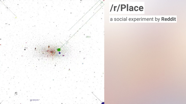 /r/Place
a social experiment by Reddit
