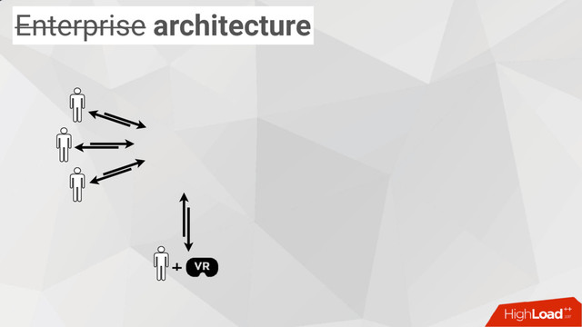 Enterprise architecture
+
