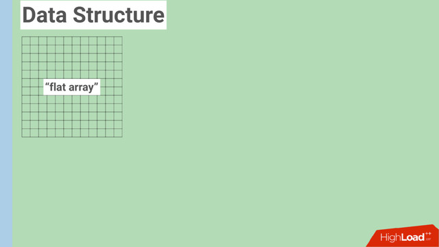 “flat array”
Data Structure
