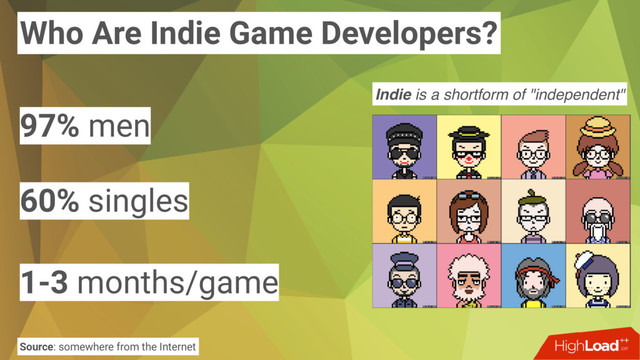 Who Are Indie Game Developers?
97% men
60% singles
1-3 months/game
Source: somewhere from the Internet
Indie is a shortform of "independent"
