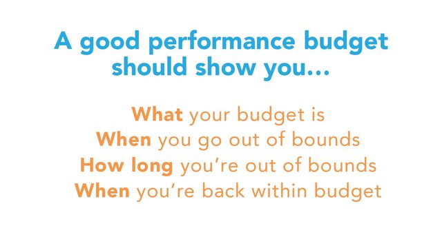 A good performance budget
should show you…
What your budget is
When you go out of bounds
How long you’re out of bounds
When you’re back within budget
