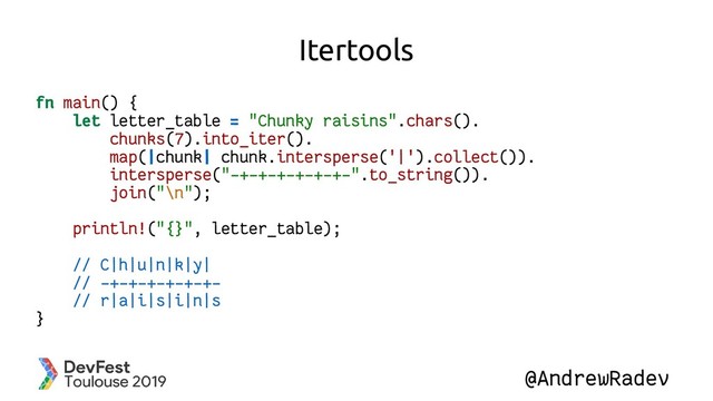 @AndrewRadev
Itertools
fn main() {
let letter_table = "Chunky raisins".chars().
chunks(7).into_iter().
map(|chunk| chunk.intersperse('|').collect()).
intersperse("-+-+-+-+-+-+-".to_string()).
join("\n");
println!("{}", letter_table);
// C|h|u|n|k|y|
// -+-+-+-+-+-+-
// r|a|i|s|i|n|s
}
