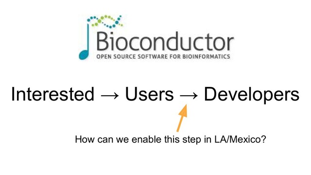 Interested → Users → Developers
How can we enable this step in LA/Mexico?
