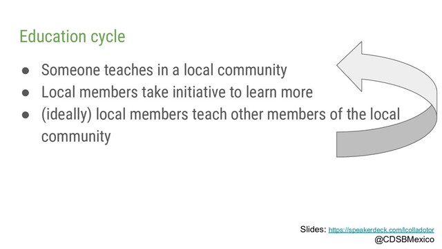 Education cycle
● Someone teaches in a local community
● Local members take initiative to learn more
● (ideally) local members teach other members of the local
community
Slides: https://speakerdeck.com/lcolladotor
@CDSBMexico
