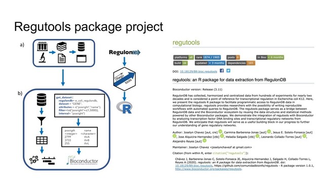Regutools package project
