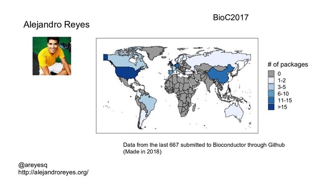Data from the last 667 submitted to Bioconductor through Github
(Made in 2018)
Alejandro Reyes
@areyesq
http://alejandroreyes.org/
BioC2017
