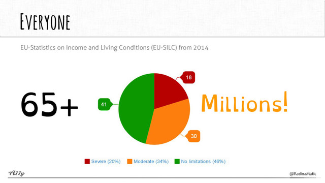 Everyone
EU-Statistics on Income and Living Conditions (EU-SILC) from 2014
65+ Millions!
