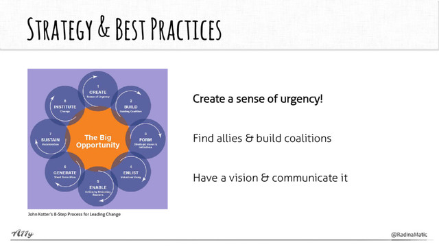Strategy & Best Practices
John Kotter’s 8-Step Process for Leading Change
Create a sense of urgency!
Find allies & build coalitions
Have a vision & communicate it
