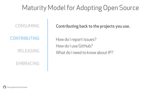 How people build software
"
Maturity Model for Adopting Open Source
CONSUMING
CONTRIBUTING
RELEASING
EMBRACING
Contributing back to the projects you use.
How do I report issues?
How do I use GitHub?
What do I need to know about IP?
