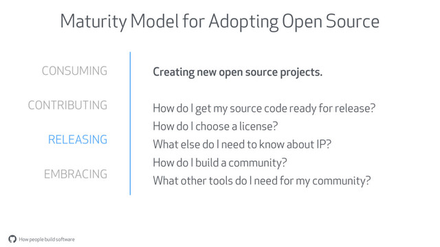 How people build software
"
Maturity Model for Adopting Open Source
CONSUMING
CONTRIBUTING
RELEASING
EMBRACING
Creating new open source projects.
How do I get my source code ready for release?
How do I choose a license?
What else do I need to know about IP?
How do I build a community?
What other tools do I need for my community?
