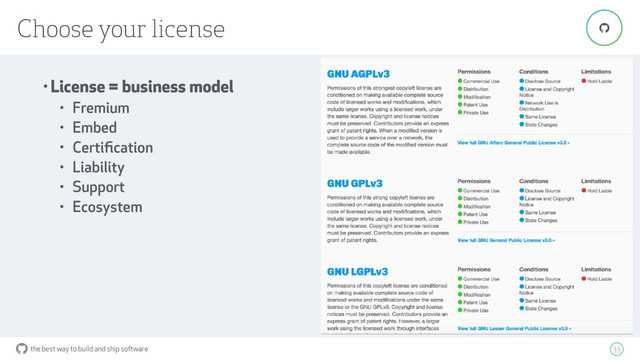 the best way to build and ship software
Choose your license
33
"
• License = business model
• Fremium
• Embed
• Certiﬁcation
• Liability
• Support
• Ecosystem
