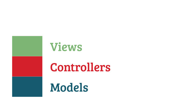 Models
Controllers
Views

