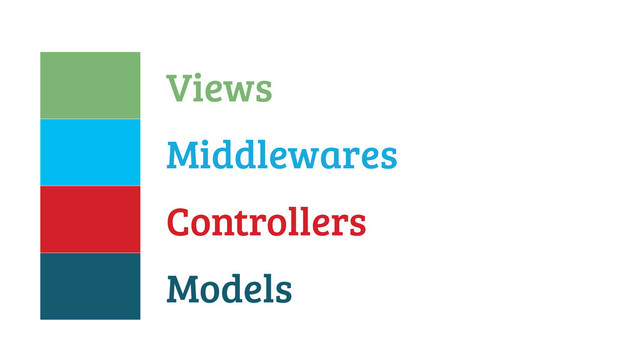 Models
Controllers
Middlewares
Views
