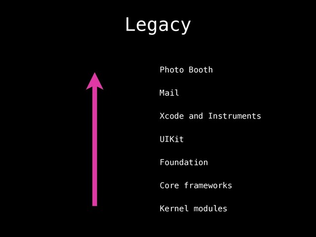 Legacy
Photo Booth
Mail
Xcode and Instruments
UIKit
Foundation
Core frameworks
Kernel modules
