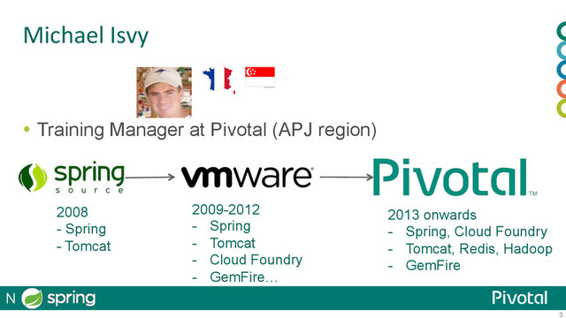 3
Michael	  Isvy	
  Training Manager at Pivotal (APJ region)
2008
- Spring
- Tomcat
2009-2012
-  Spring
-  Tomcat
-  Cloud Foundry
-  GemFire…
2013 onwards
-  Spring, Cloud Foundry
-  Tomcat, Redis, Hadoop
-  GemFire
N

