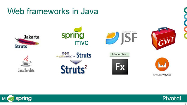 5
Web frameworks in Java
mvc
M
